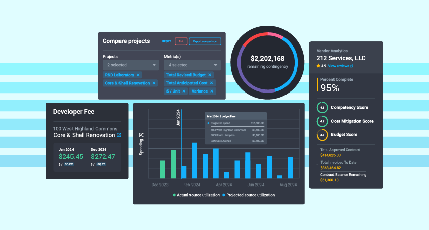 Portfolio Analytics Plus