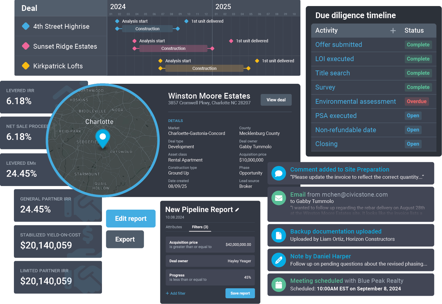 Move faster with the highest and best use across your pipeline