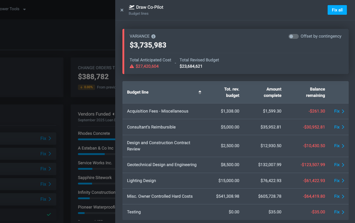 Inform stronger financial strategies