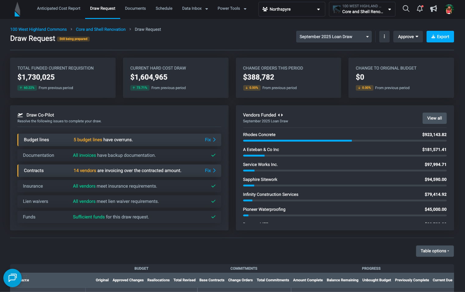 Automate & Accelerate Your Draw Processes