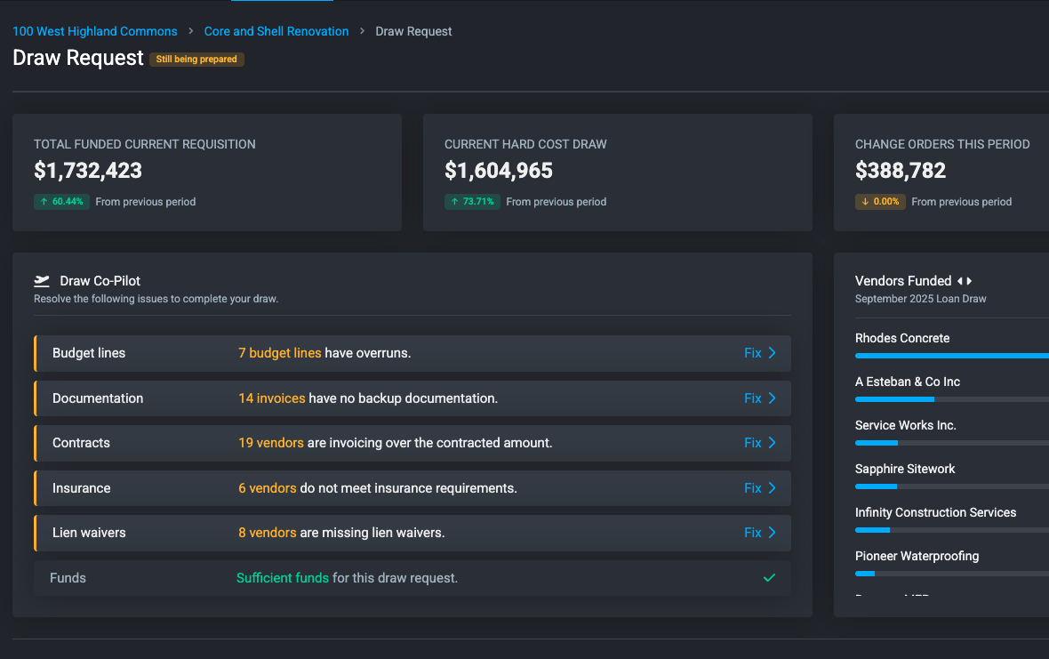 Turn complex draw requirements into a simple readiness checklist