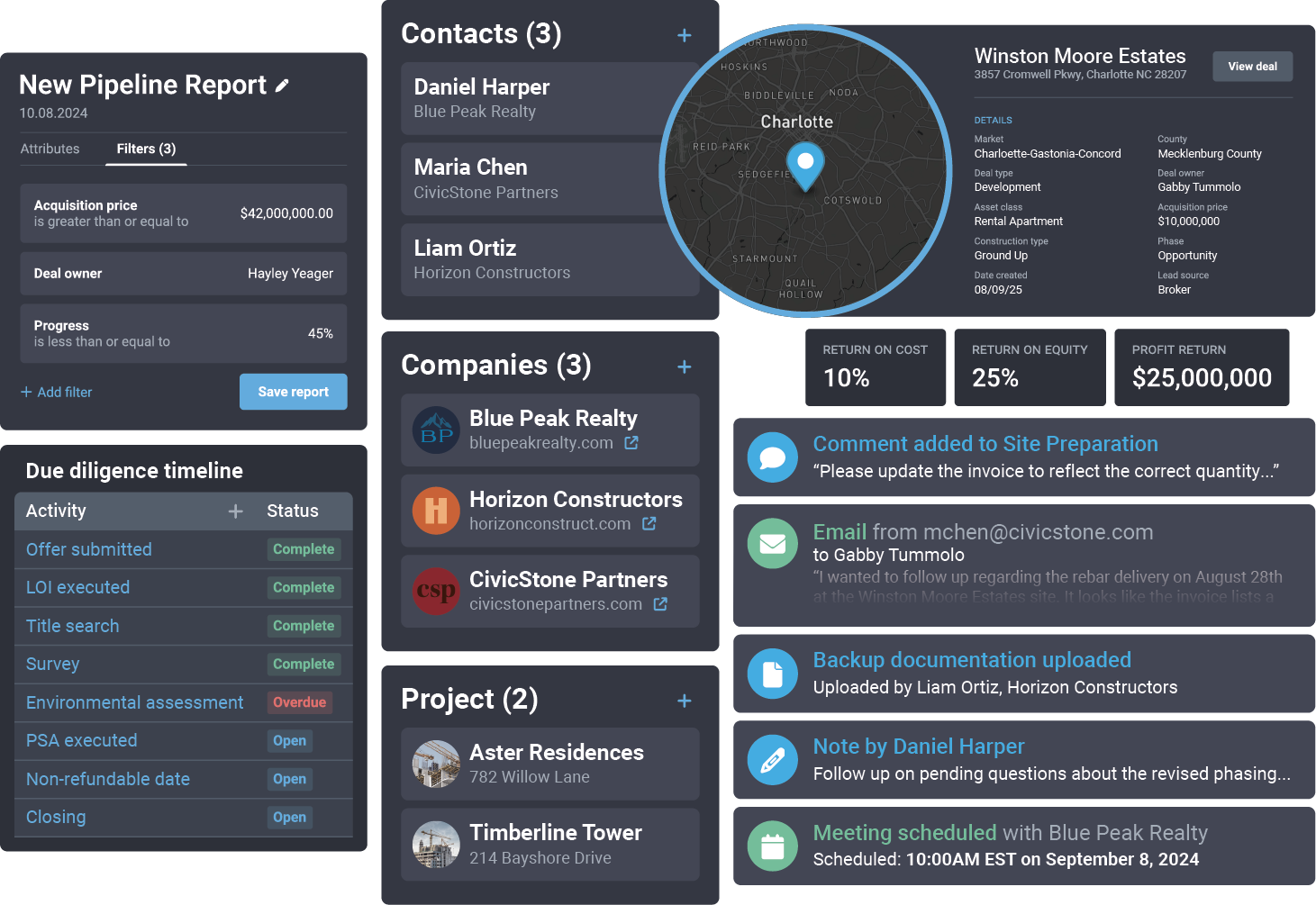 Accelerate deal<br>velocity. Win more<br>competitive deals.