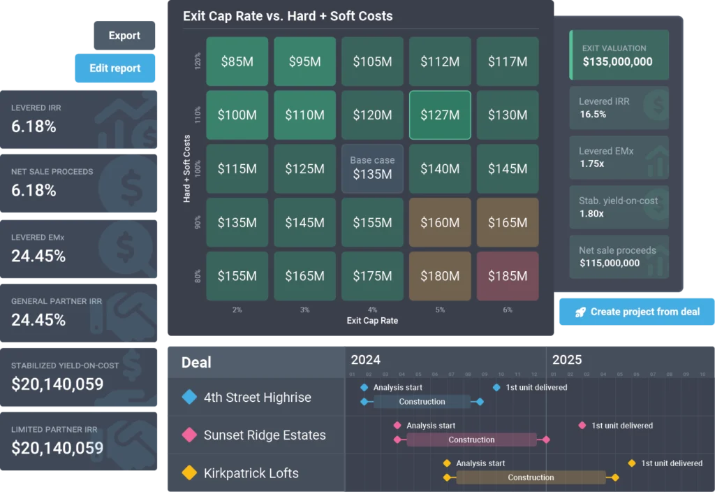 Northspyre just announced a new AI tool to manage deals end to end